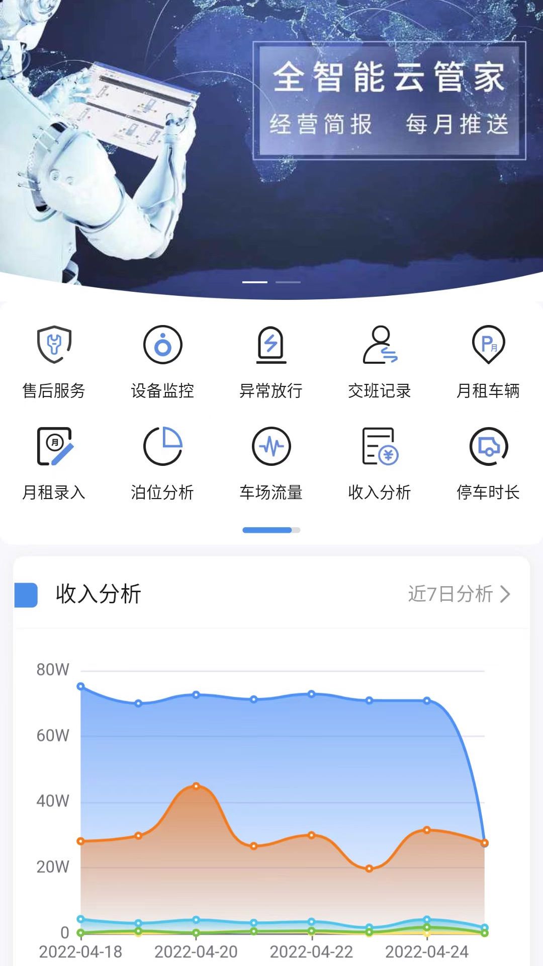 e泊云管家